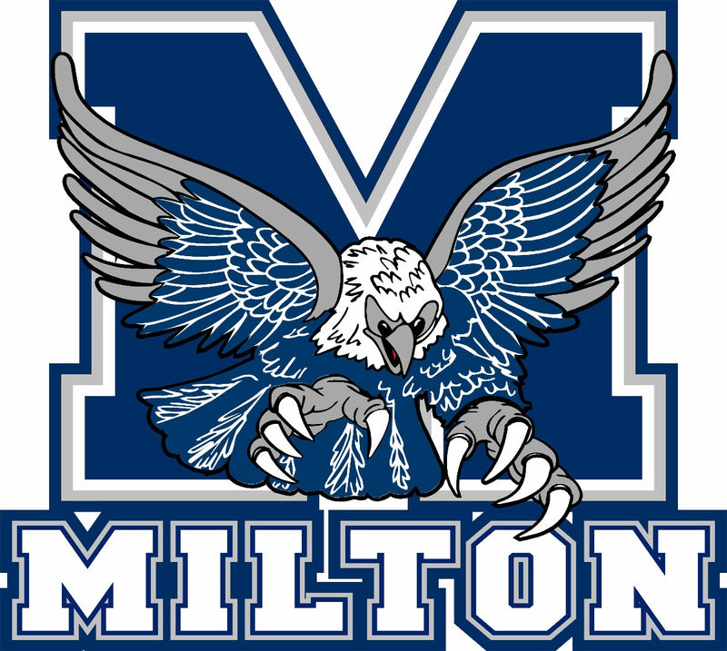 MILTON WINTERHAWKS Team Page